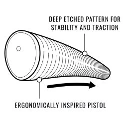 Lamkin Deep Etched Putter Grip -Golf Gear Sales p1fa4kfb0t11jirv3h611s0f1ruq4