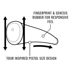 Lamkin Sink Fit Skinny Pistol Putter Grip 19 Lamkin Sink Fit Skinny Pistol Putter Grip -Golf Gear Sales p1faf3i7tpfko1dvh9f19rv40rh