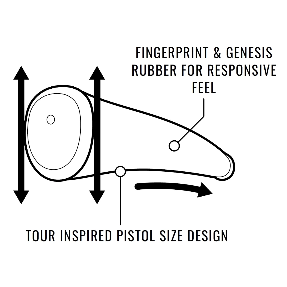 Lamkin Sink Fit Skinny Pistol Putter Grip 10 Lamkin Sink Fit Skinny Pistol Putter Grip - Image 10